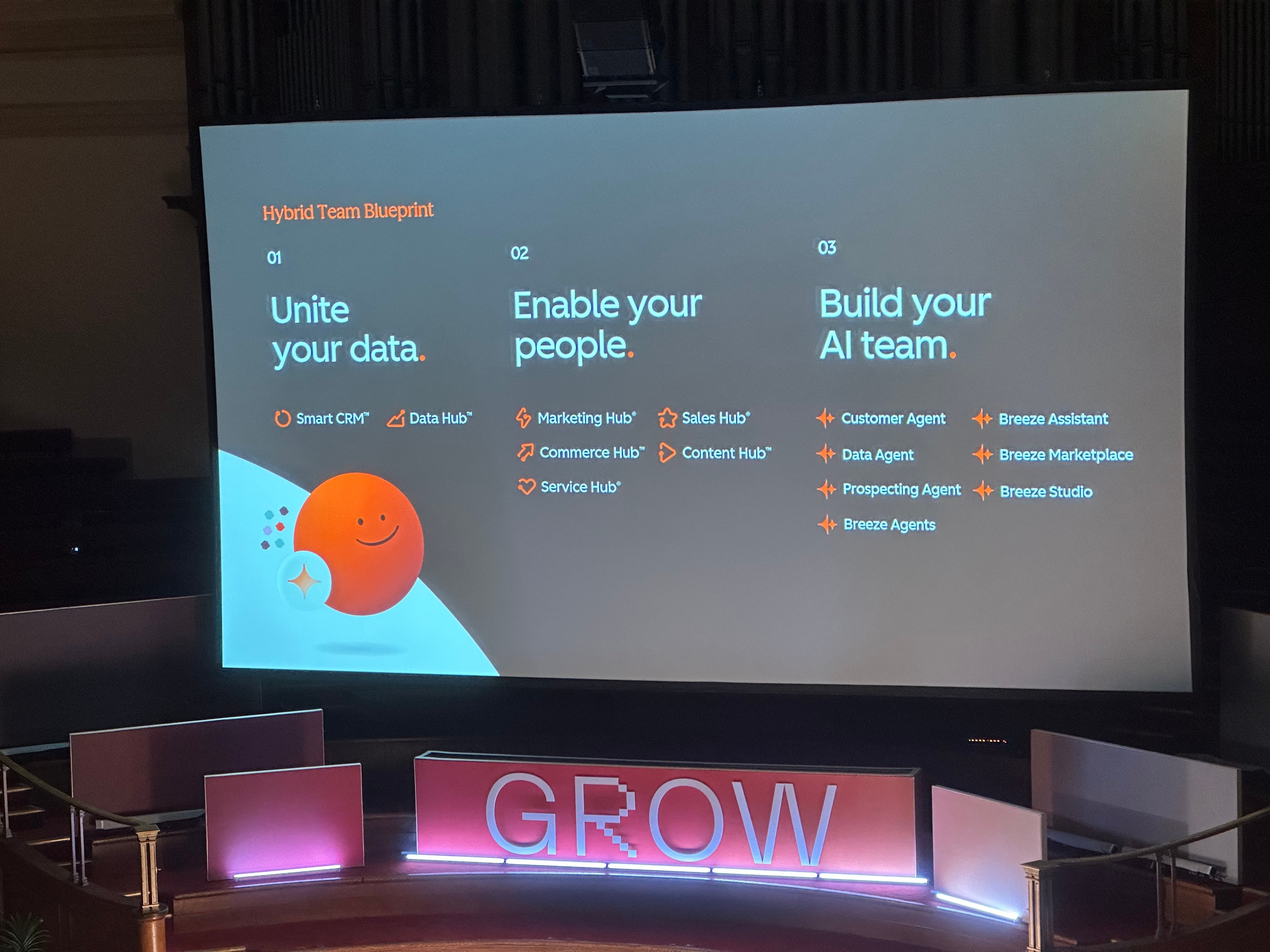 AI + team Nick Holland