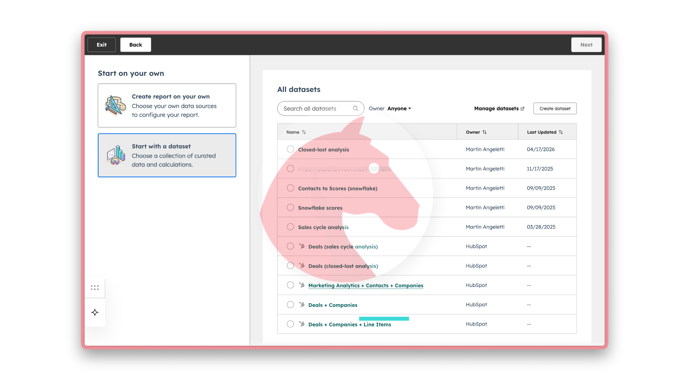 Reports from dataset andimol